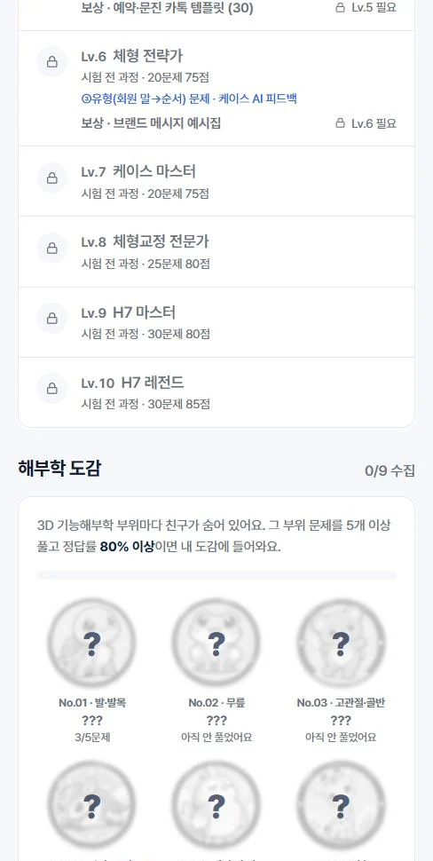 해부학 도감